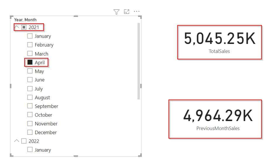 Example of Power BI Month over Month Change card