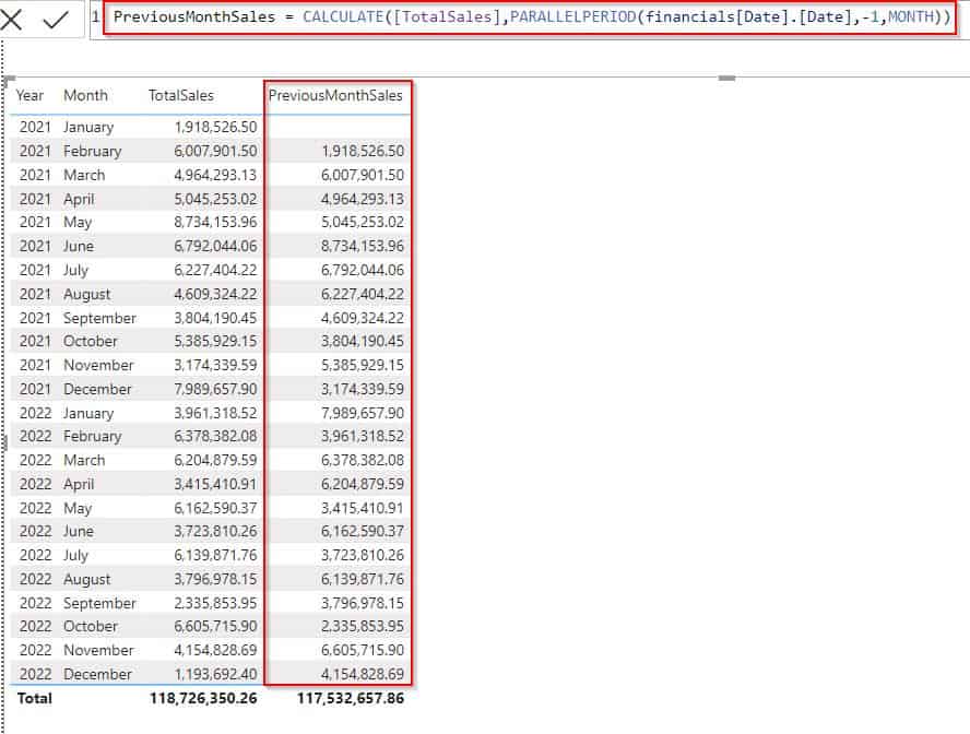 Example of Power BI Month-over-Month Change