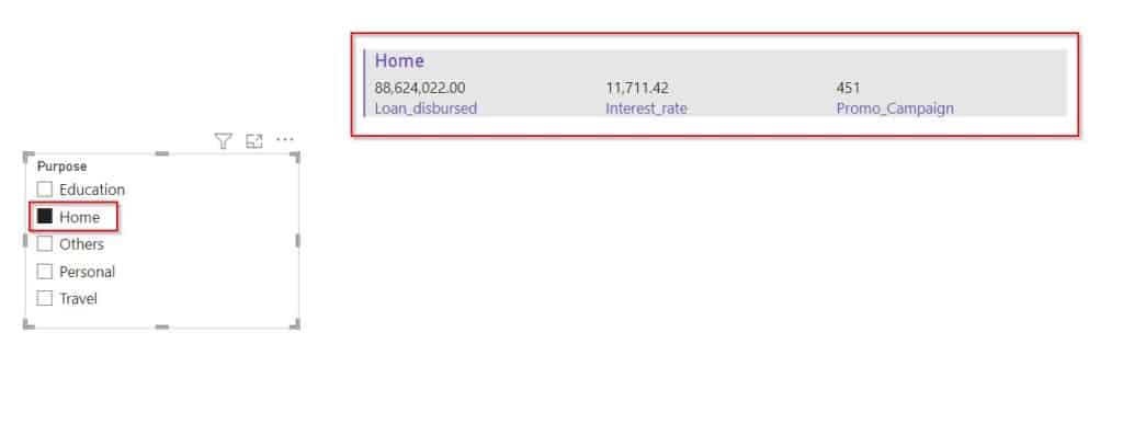 Example of Power BI Multi-row card conditional formatting