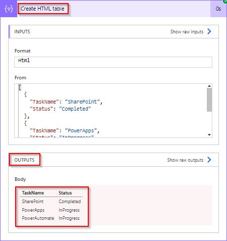 Example to Create an HTML Table from an Array of objects