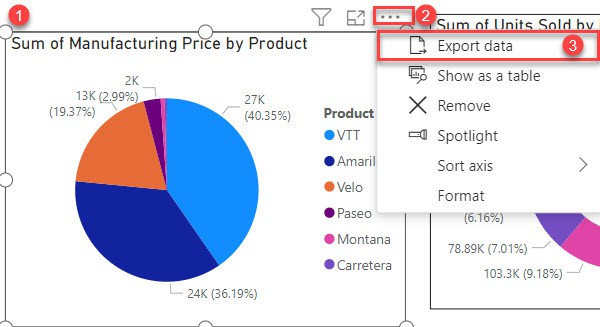 export data from power bi to excel