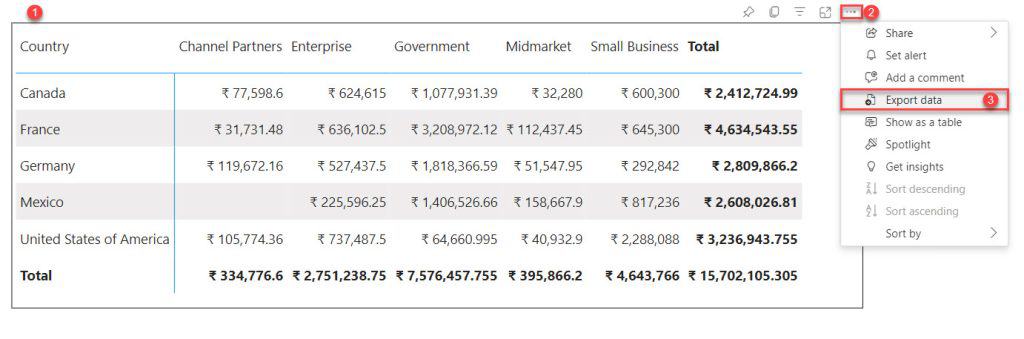 export underlying data power bi service to excel