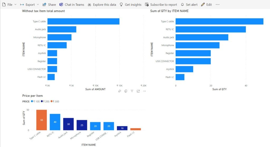 Exporting Power BI online to PDF