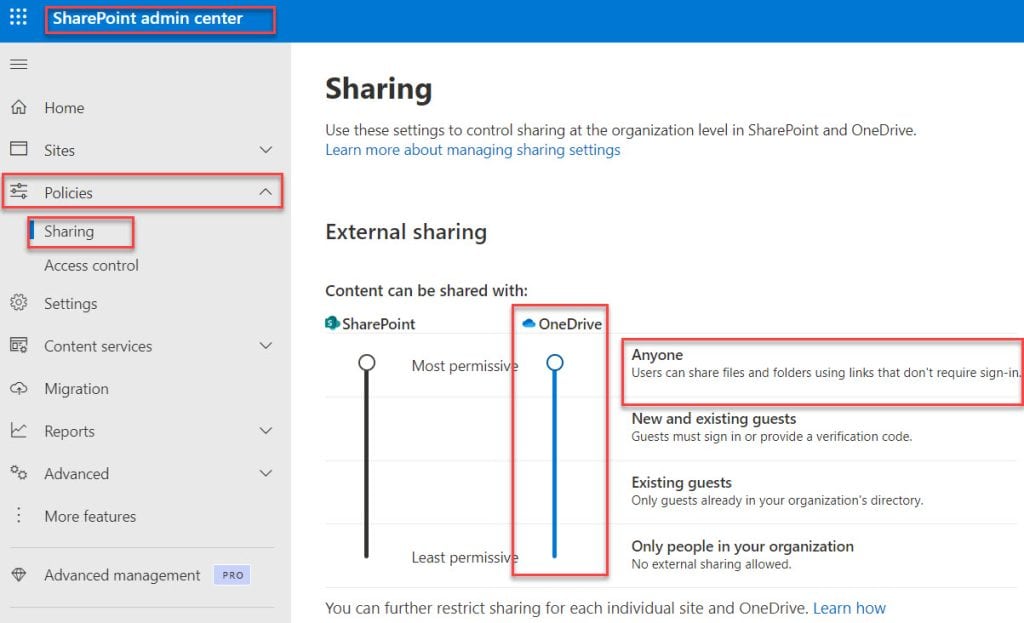 external sharing sharepoint online