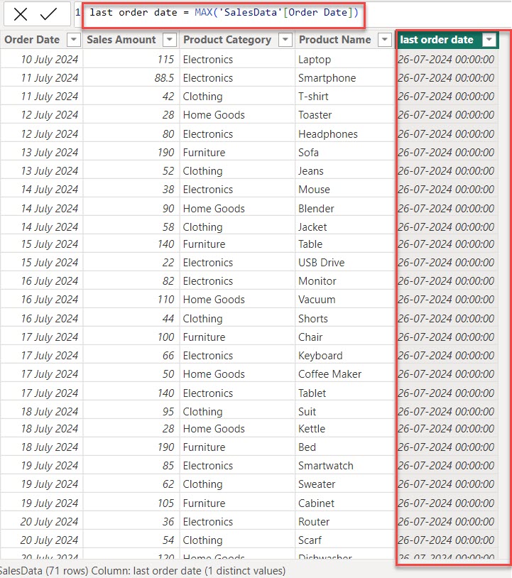 Filter Data by Last 7 Days Using Power BI