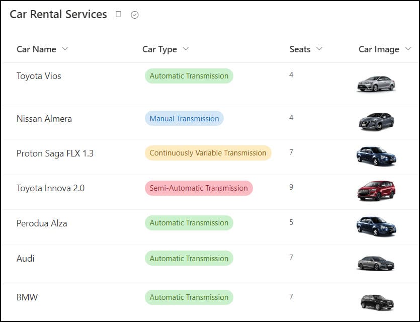 filter gallery based on dropdown powerapps