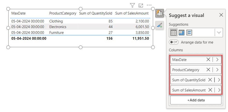 Filter Max Date in Power BI using DAX 