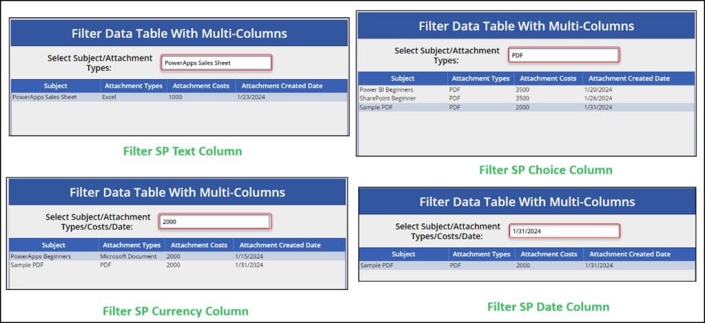 Filter Power Apps Data table based on SharePoint Multiple Column