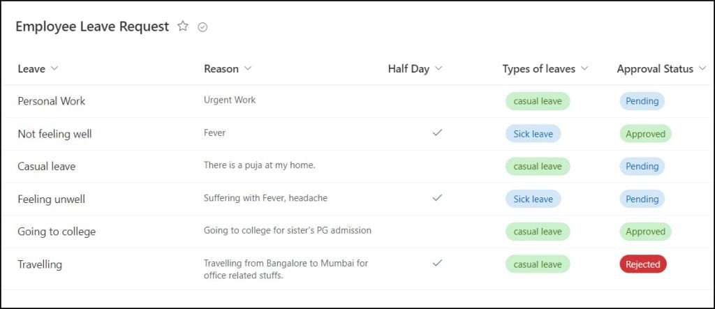 Filter Power Apps Data table by toggle