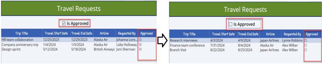 Filter Power Apps Data Table using Checkbox