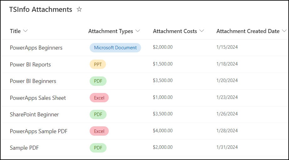 Filter PowerApps Data table with SharePoint Multiple Columns