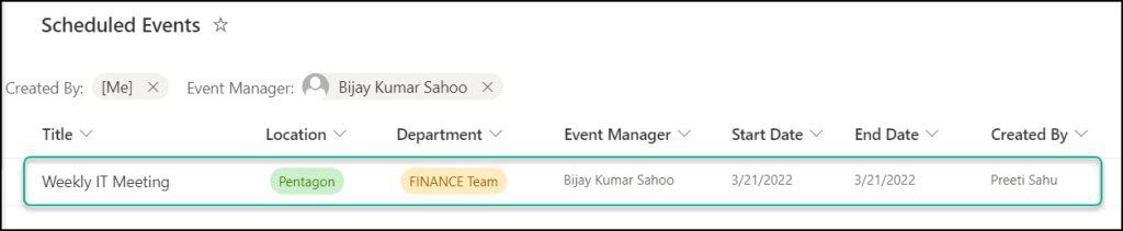 Filter SharePoint list column with the username of current user