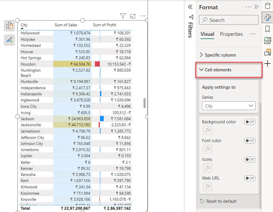 Format Cell Element of a Table in Power BI