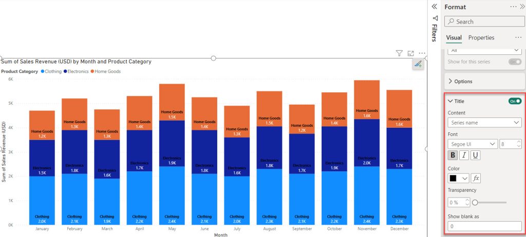 Format Power BI Data Labels using Title