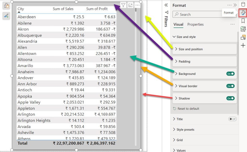 Format Size and style of a Table in Power BI