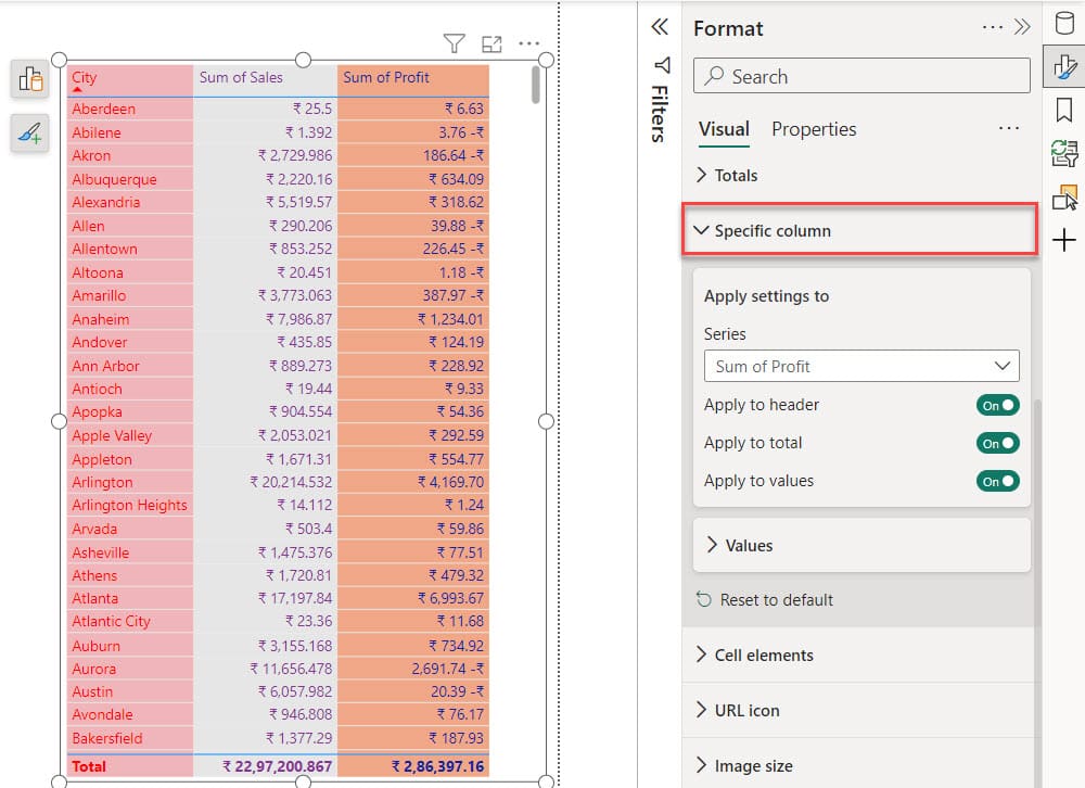 Format Specific Column of a Table in Power BI