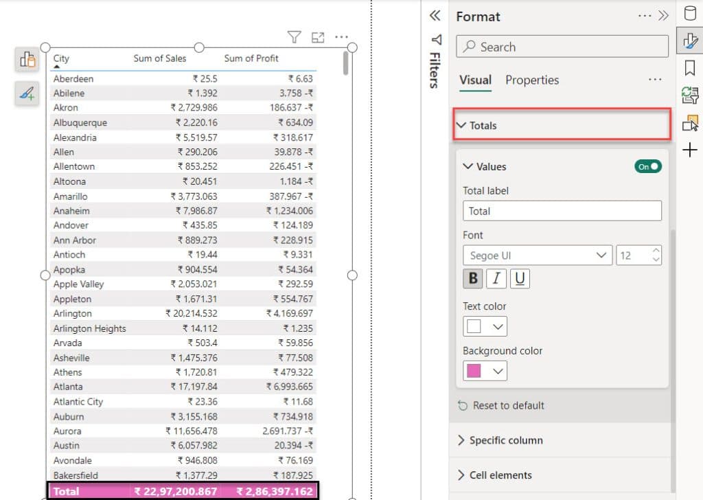 Format Totals of a Table in Power BI