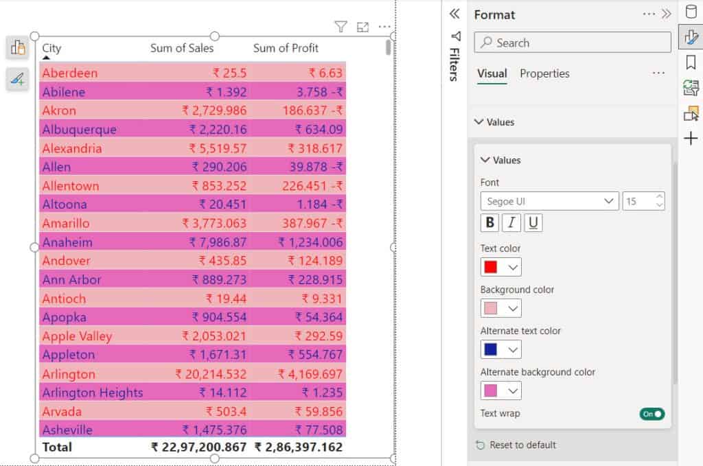 Format Values of a Table in Power BI