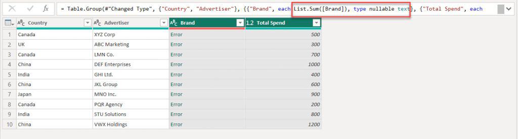 Group By and concatenate in Microsoft Power BI