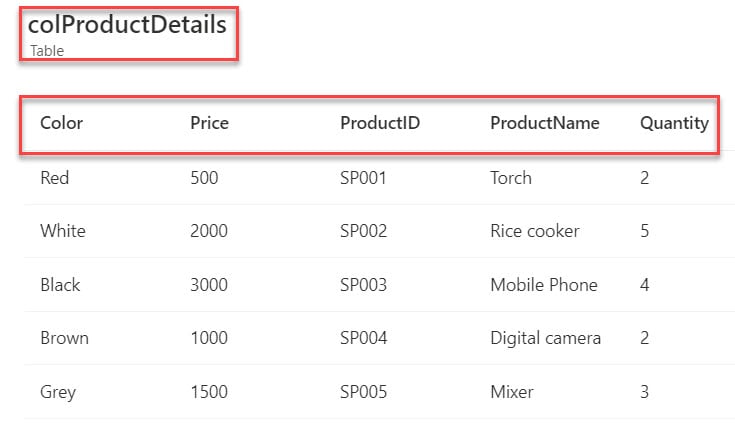 How to Add Column in Power Apps Collection