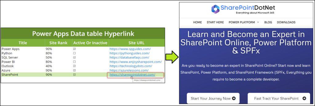 How to add link in Power Apps Data table