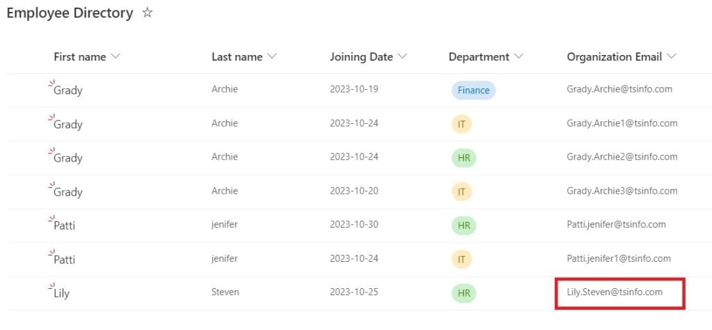 How to auto populate sharepoint list columns based on value in one column in Power automate