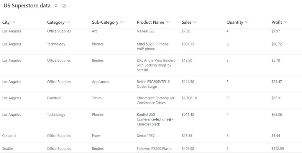 power bi table center values