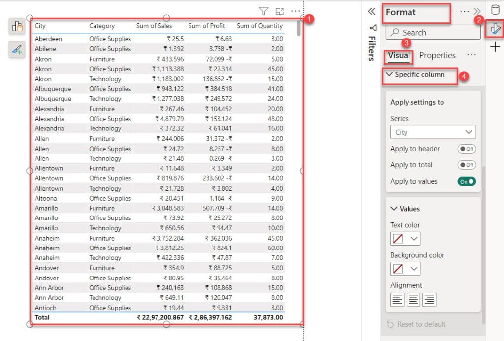 how to center values in power bi table