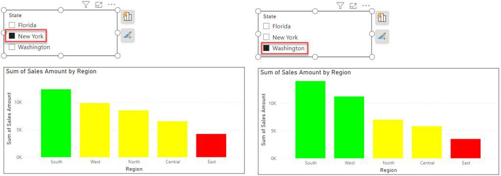 how to change background color based on the value example