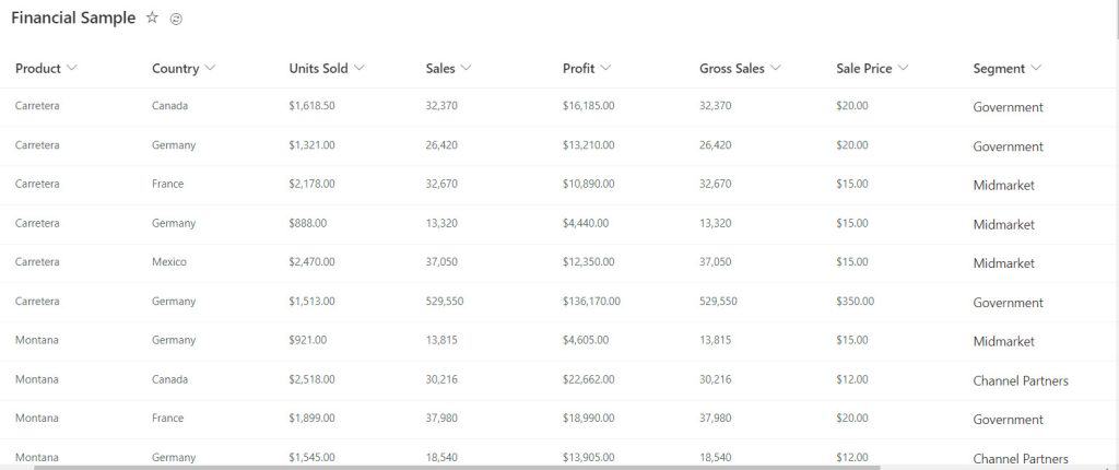 how to change data type in power bi