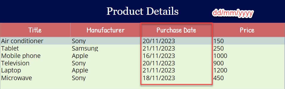 How to Change Date Format in PowerApps Data Table