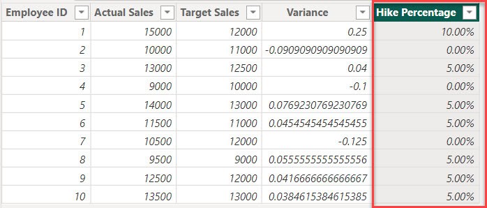 How to Compare Two Columns in Power BI