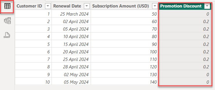 how to compare two dates in power bi