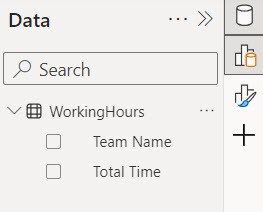 how to convert hours into minutes in Power BI