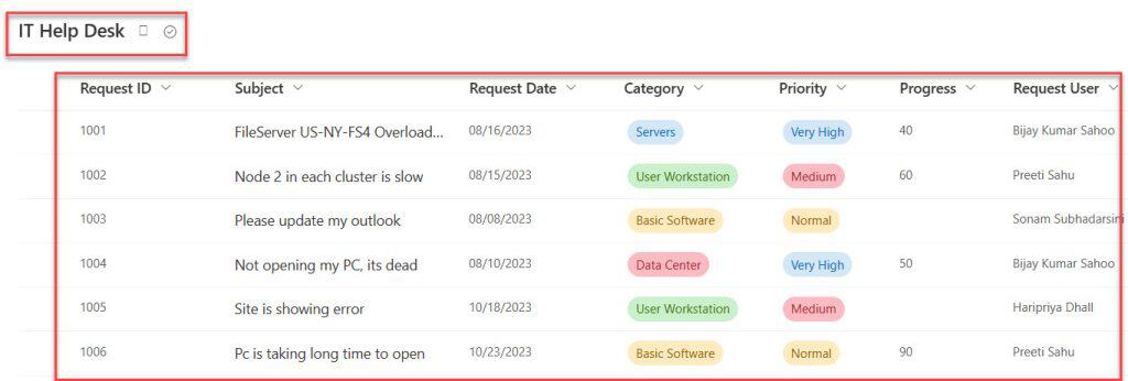 How to create a list in SharePoint Online