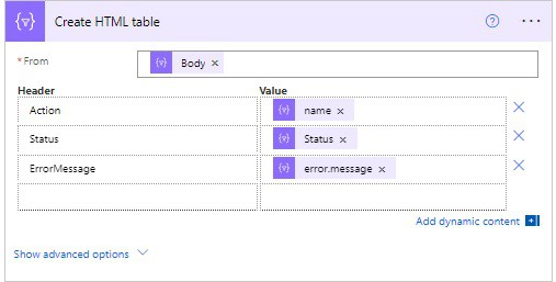 How to create a SharePoint list and columns of multiple data type from an excel using Microsoft Flow