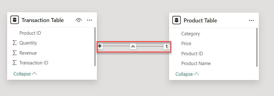 how to create new table from existing table in power bi