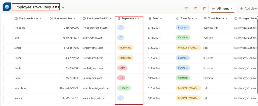 how to create power apps pie chart from sharepoint list choice column