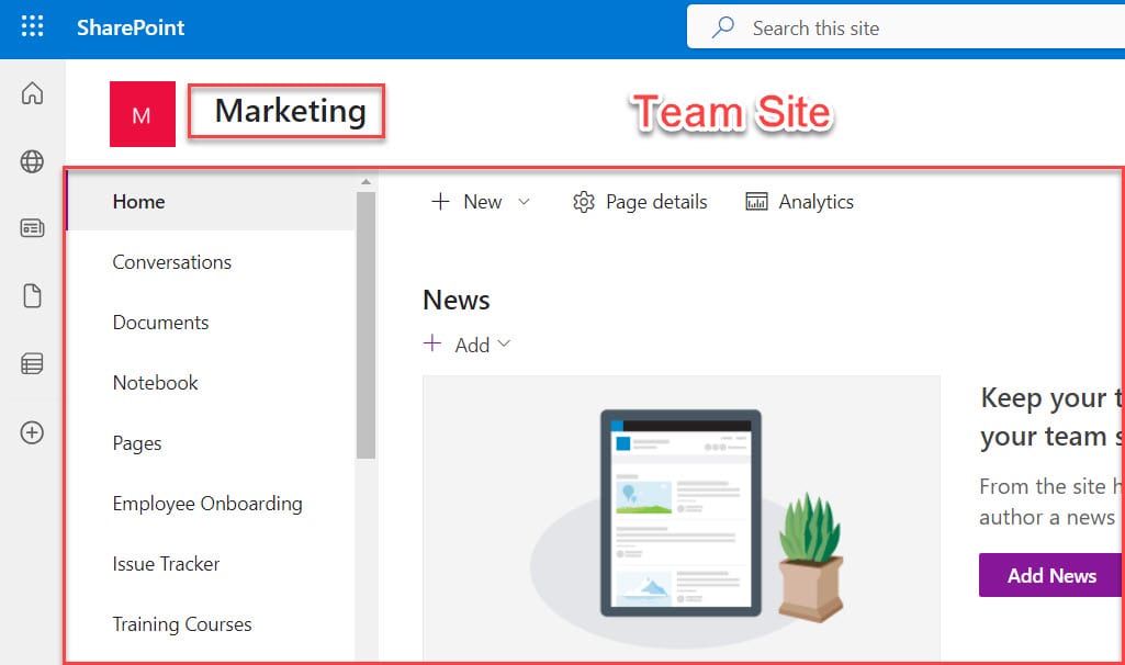 how to customize a SharePoint site