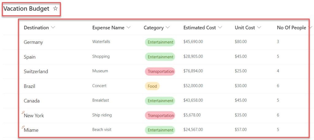 How to delete Rows in the Power Apps data table