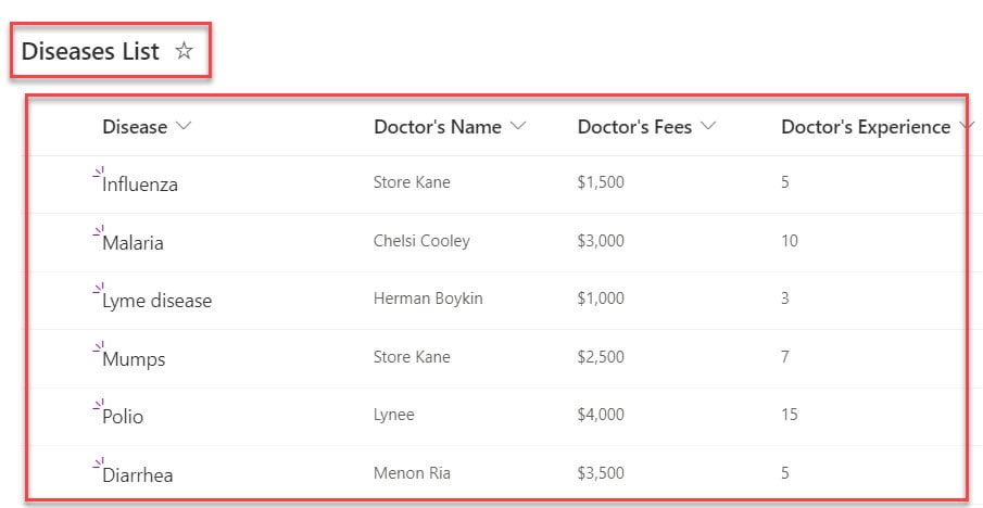 How to display SharePoint list in PowerApps data table with lookup