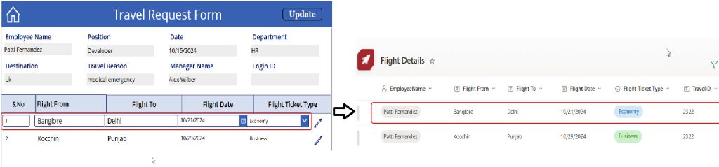 how to edit data of repeating table in power apps