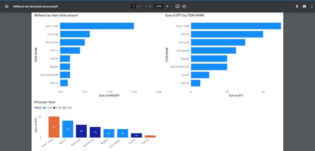 How to Export a Power BI Report or Dashboard to PDF