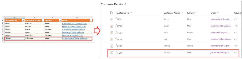 How to Export Excel File into SharePoint