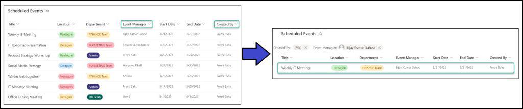 How to filter SharePoint list column with username of the current user