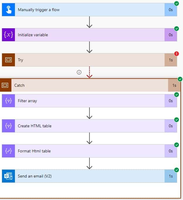 How to handle exception in Microsoft Flow