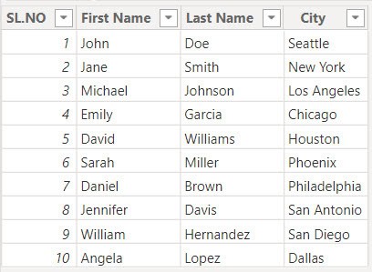 how to merge cells in power bi