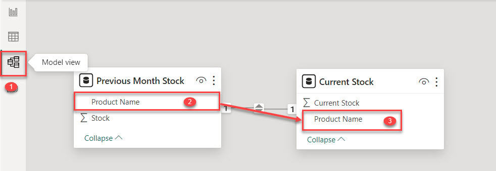 how to multiply two columns from different tables in power bi