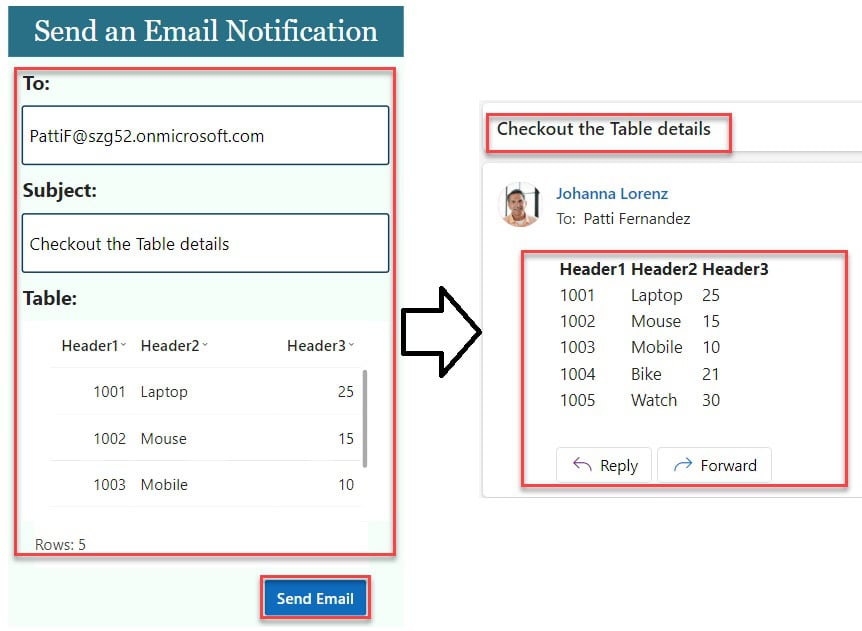 how to send power apps email with html table