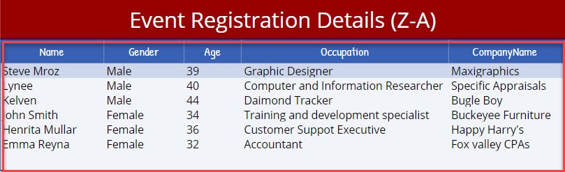 How to Sort a Power Apps Data Table Alphabetically How to Sort a Power Apps Data Table Alphabetically